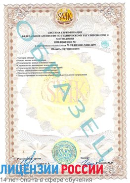 Образец сертификата соответствия (приложение) Сочи Сертификат ISO 14001